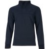 Big and Tall Signature Button Jersey Sweat - Navy - Navy